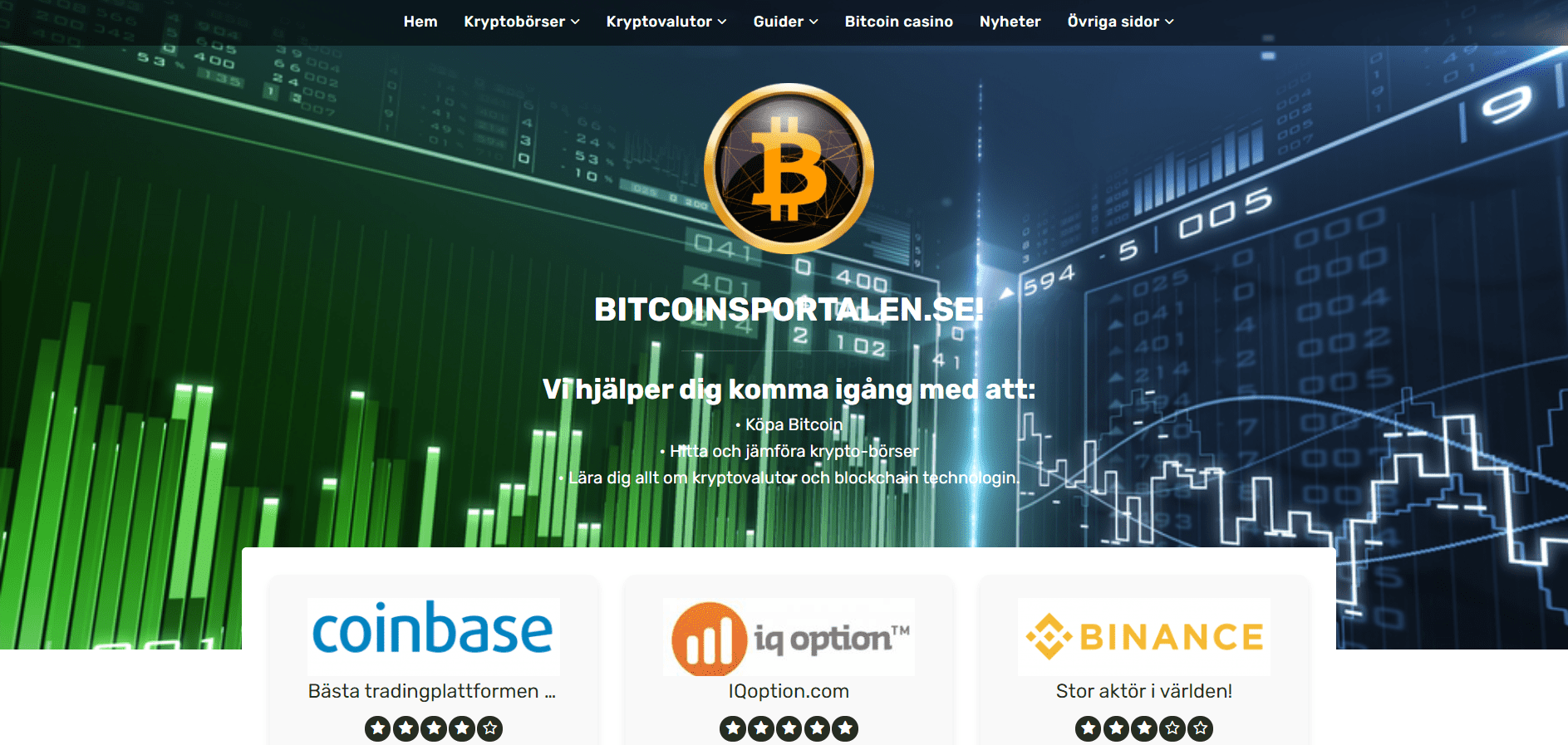 bitcoinsportalen